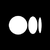 Medium RSS Feed